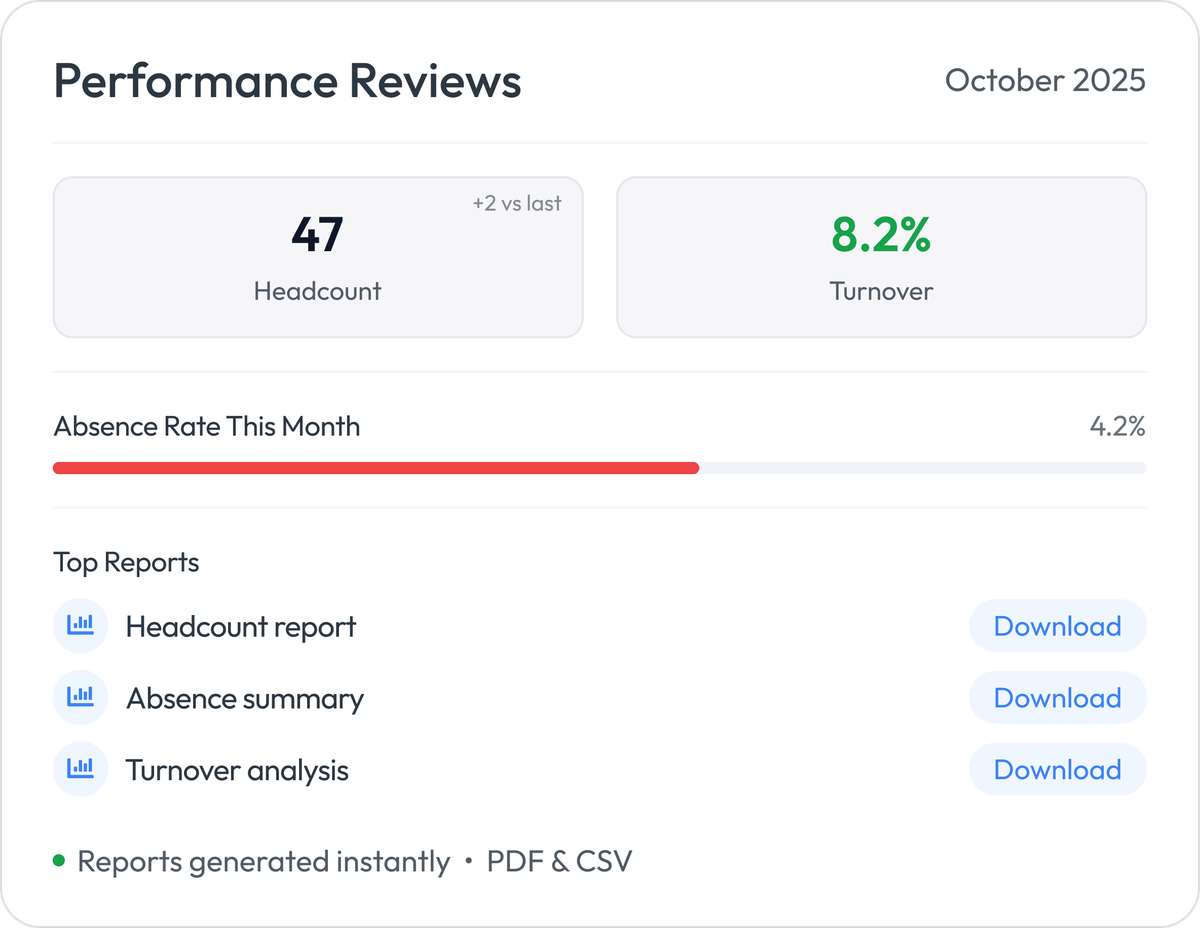 Workmax HR software - Custom HR reporting and analytics