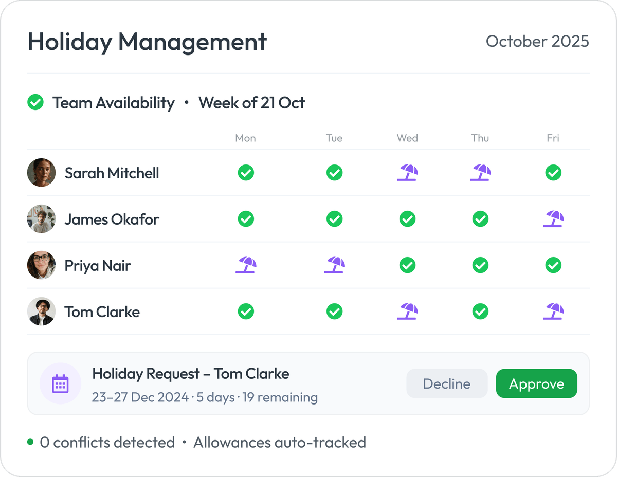 Workmax HR software - Automated holiday management system