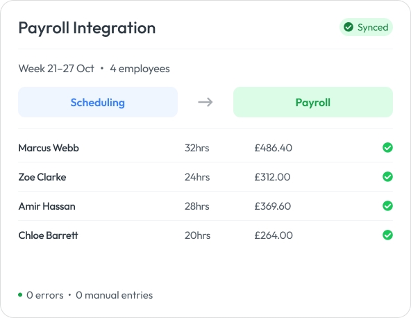 Workmax Seamless integration between scheduling and payroll