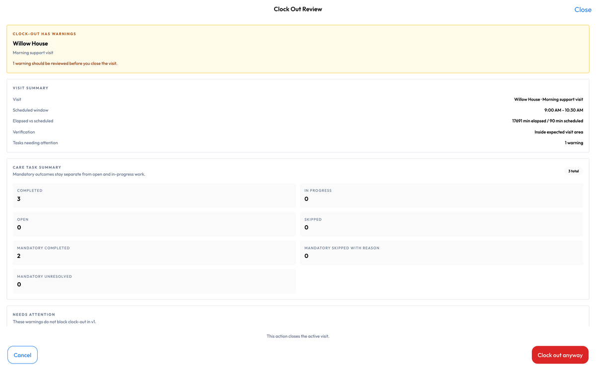 Workmax care tasks for domiciliary care