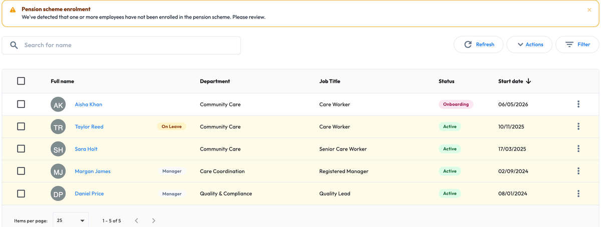 Workmax multi-site care workforce records