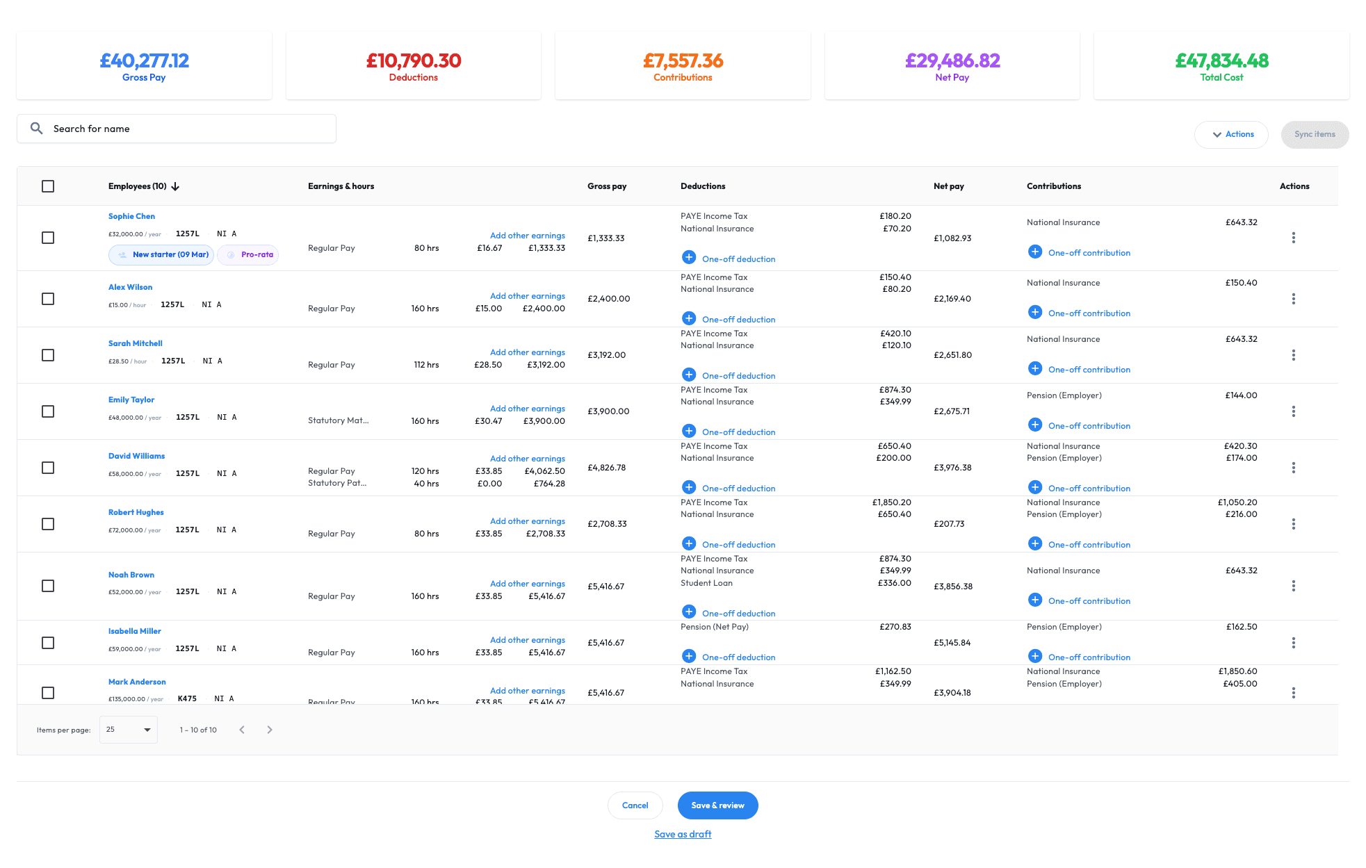 Workmax payroll review showing employee earnings, deductions, contributions and payroll totals.