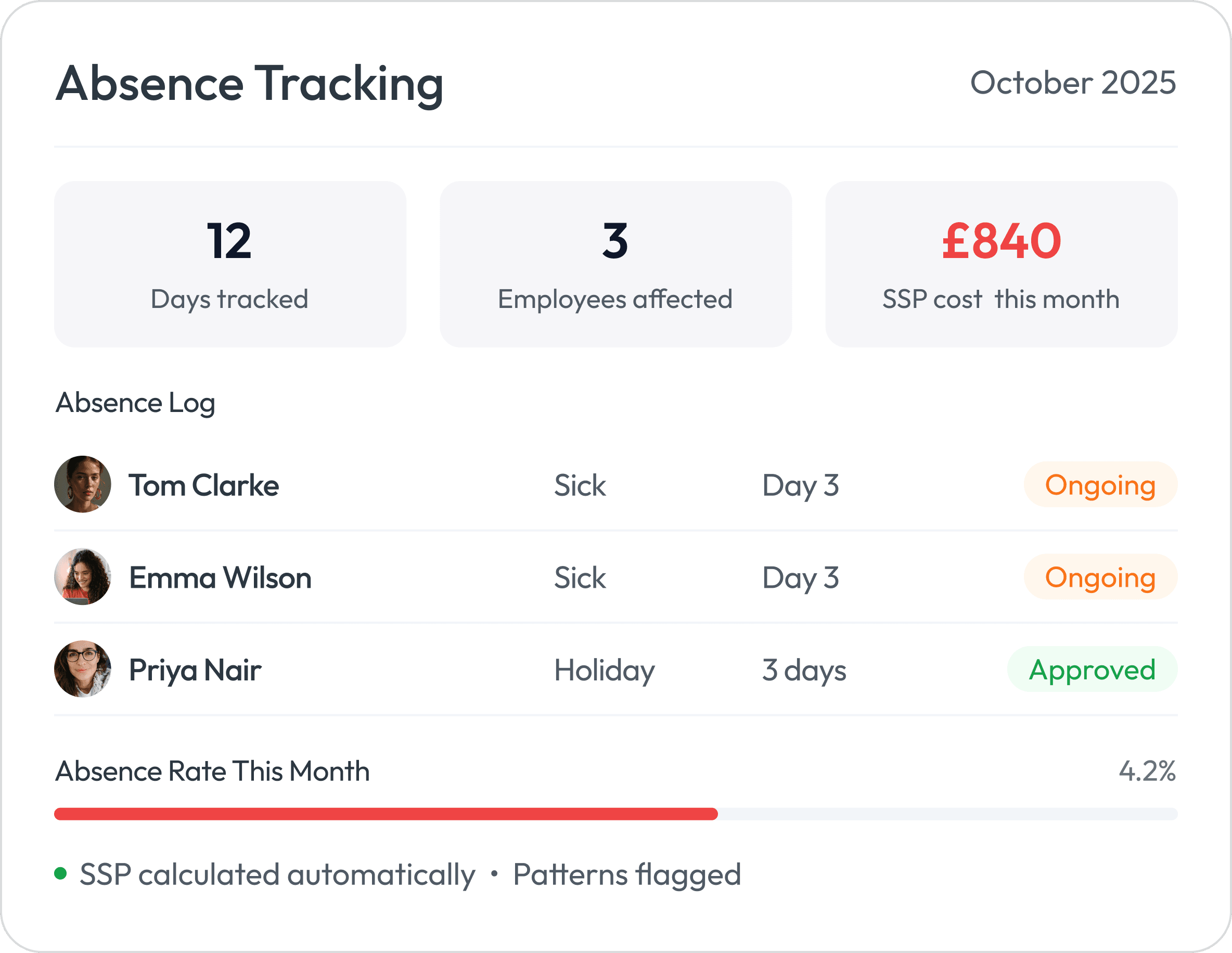Workmax absence-management view