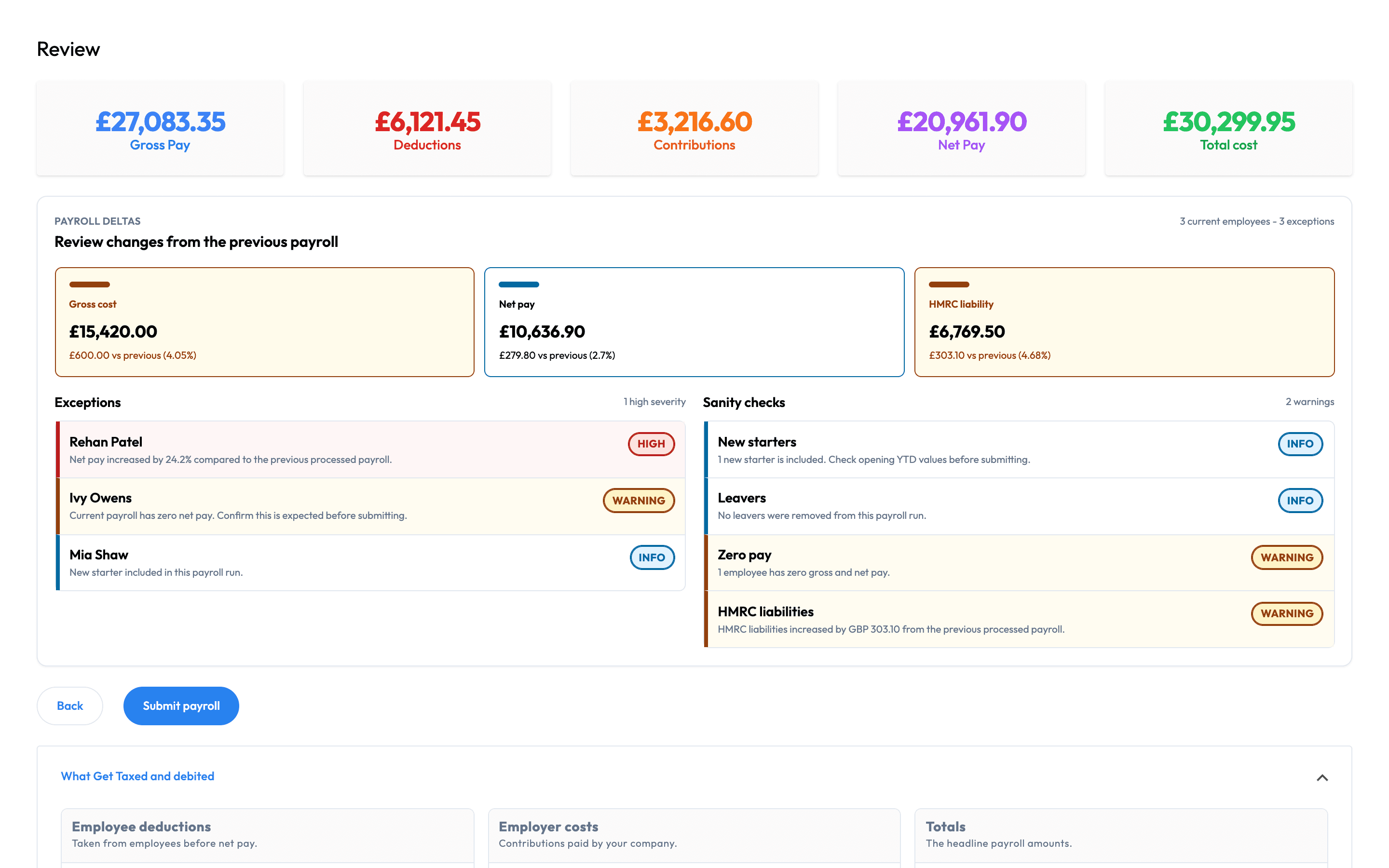 Workmax payroll review screen showing employee changes and exceptions before submission