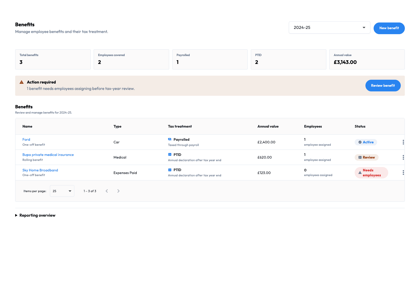 Workmax expenses and benefits workspace with example data