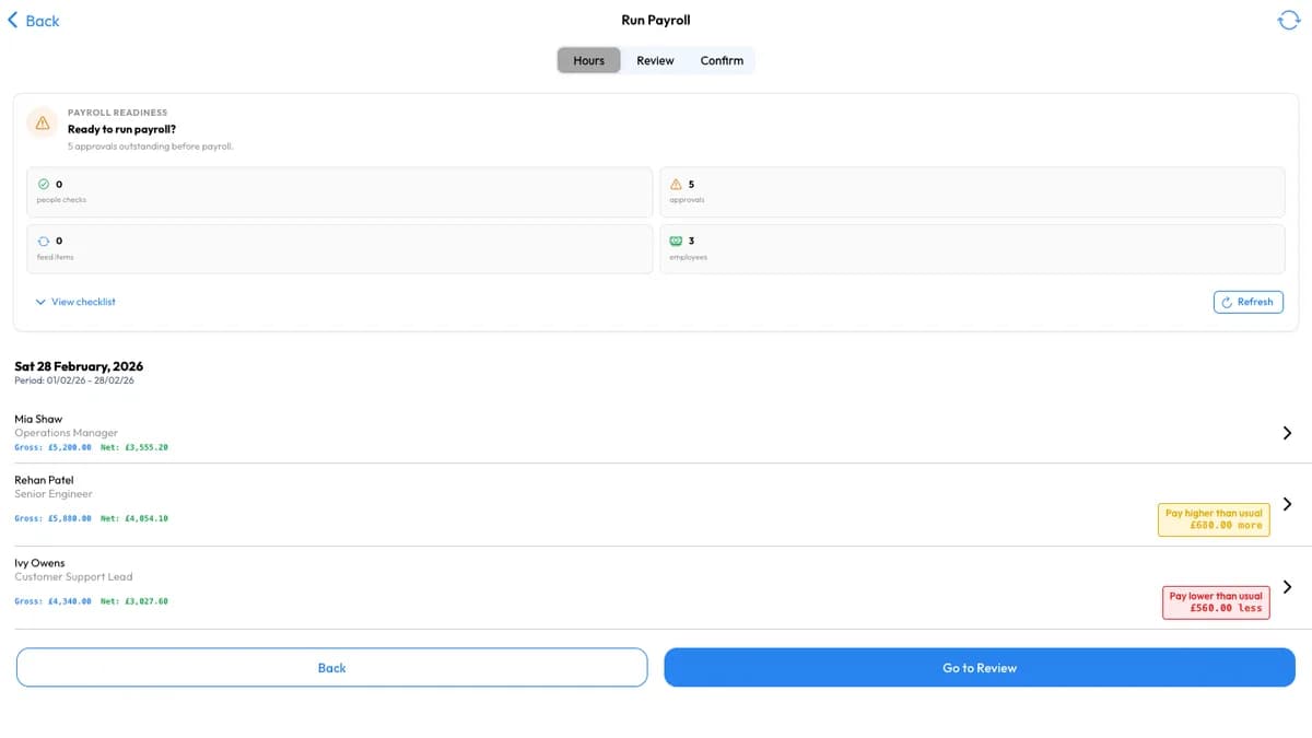 Workmax payroll hours review highlighting outstanding timesheet and expense approvals