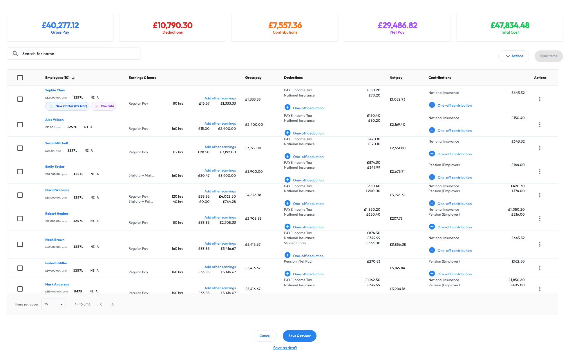 Workmax payroll overview showing employee hours and earnings, gross pay, deductions, net pay and employer contributions in an example pay run.