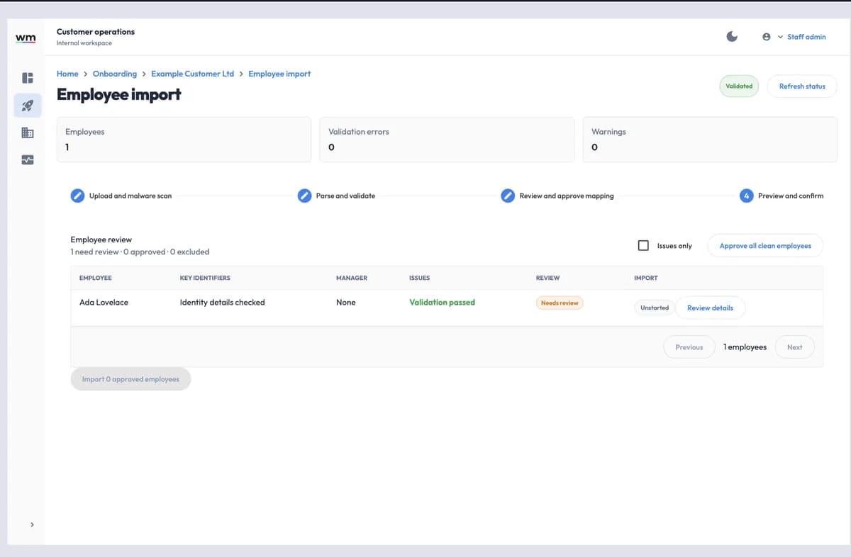 Workmax Admin employee import preview showing aggregate validation results and a fictional employee ready for staff review.
