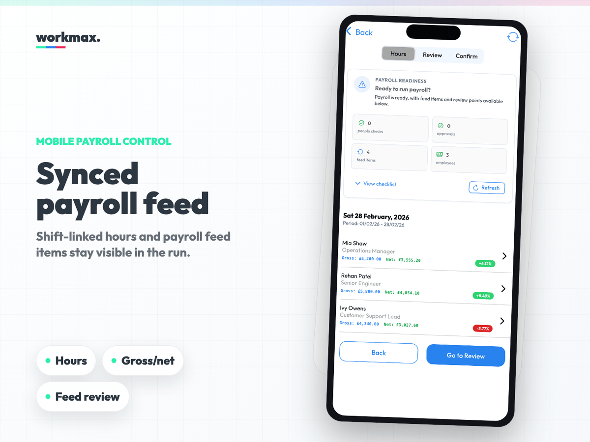 Workmax mobile payroll feed review