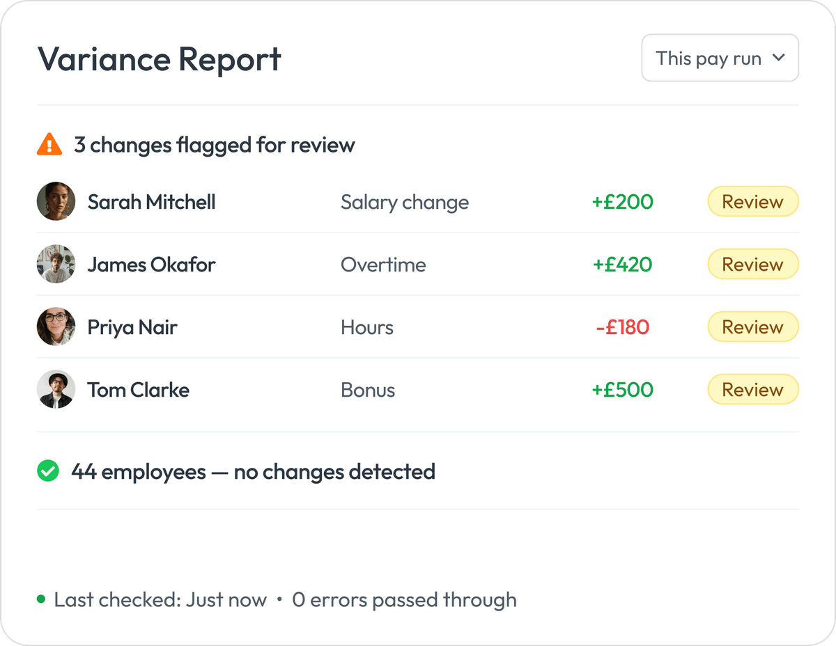 Workmax Variance reporting dashboard