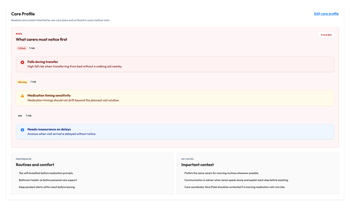 Workmax care profile showing risks, preferences, and visit context