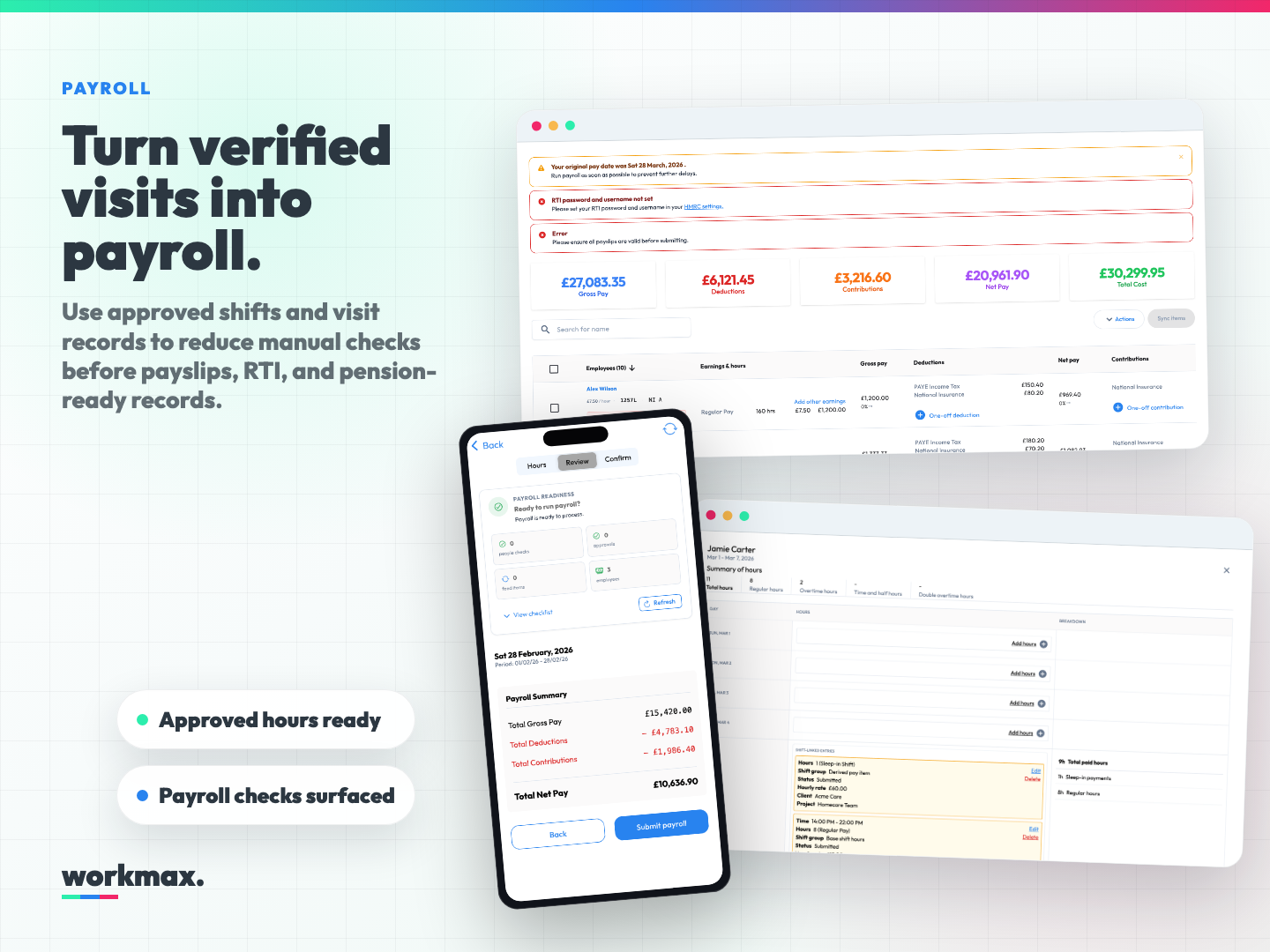 Workmax payroll composite showing payroll run, mobile payroll readiness, and approved timesheets