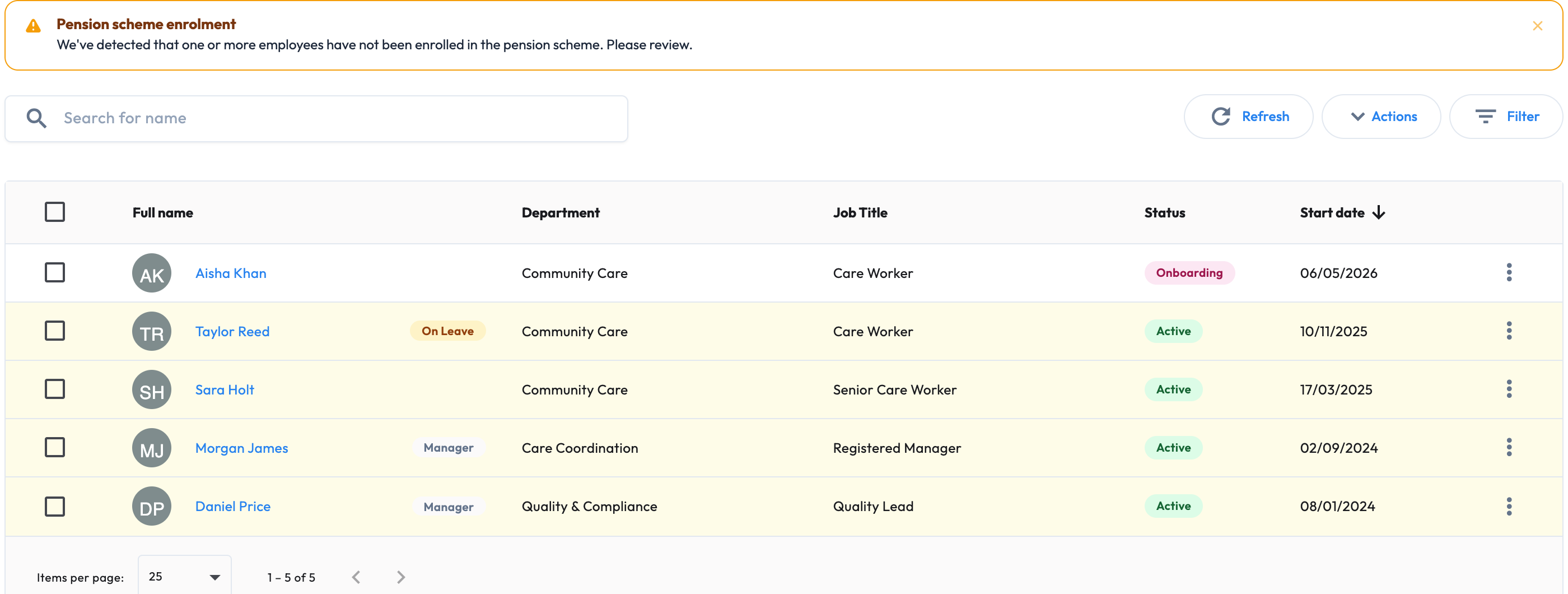 Workmax multi-site care records