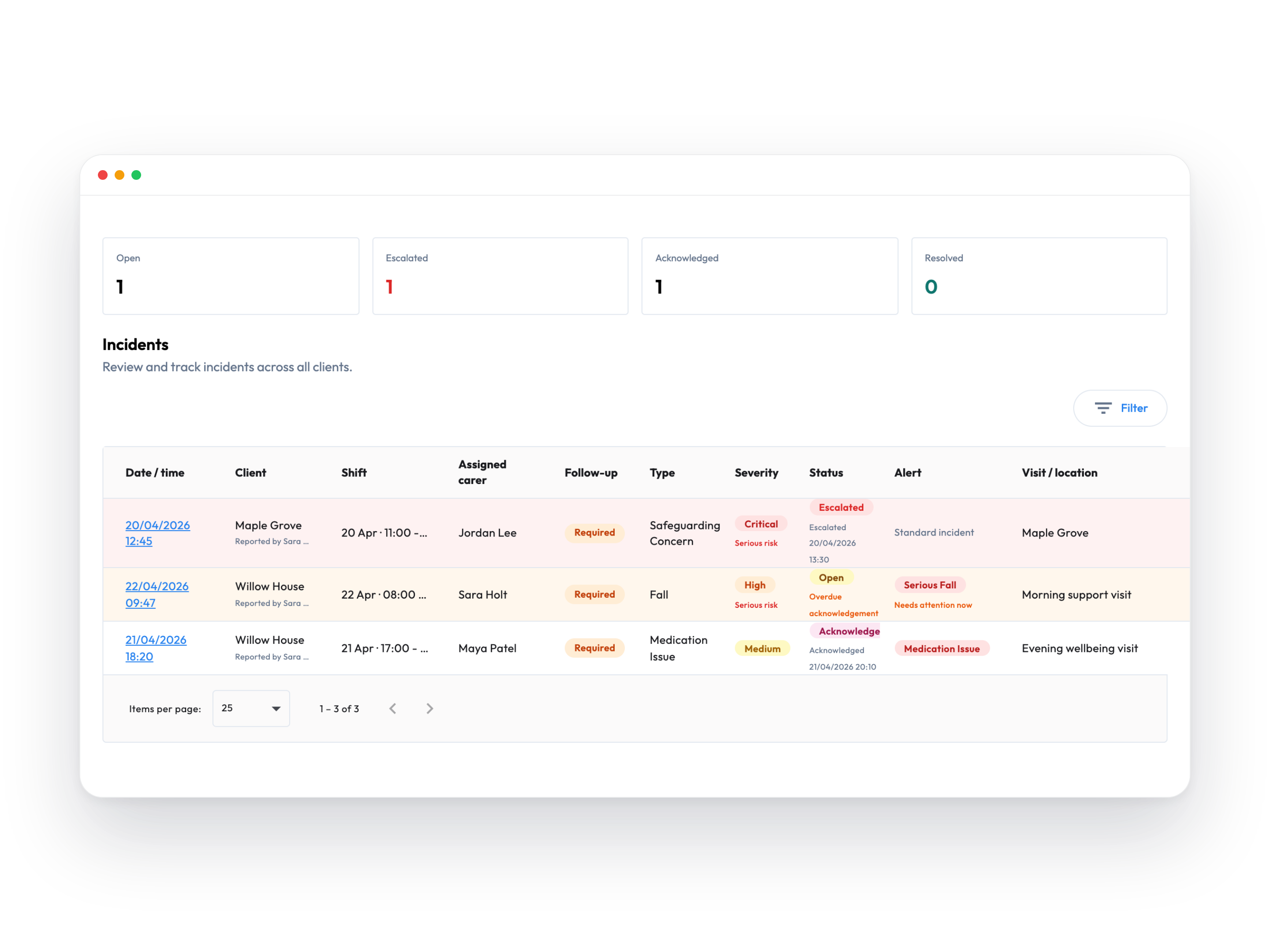 Workmax incident and care alert management interface